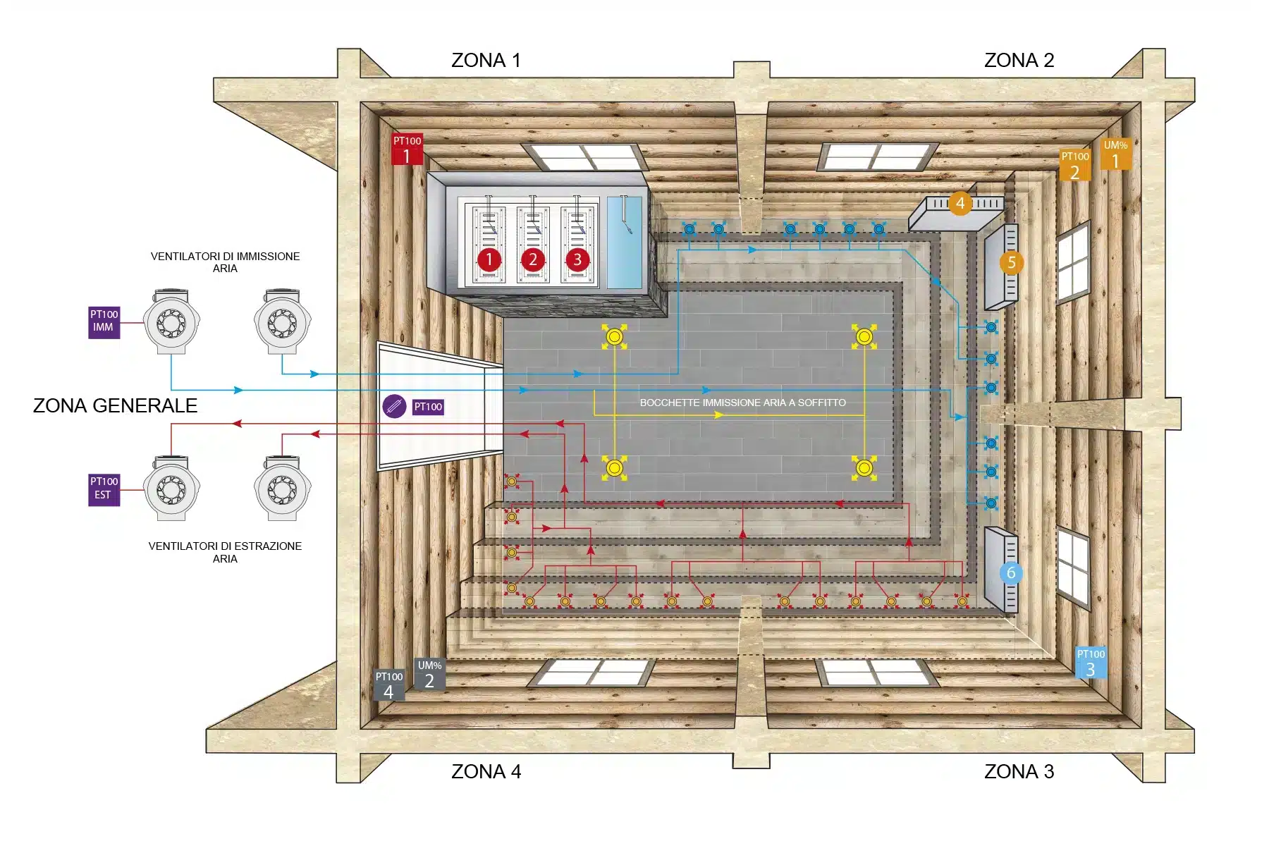 Progettazione saune u misura per Hotel e centri termali